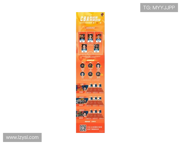 CBA第6轮最佳阵容公布 徐杰萨林杰贺希宁领衔荣耀上榜